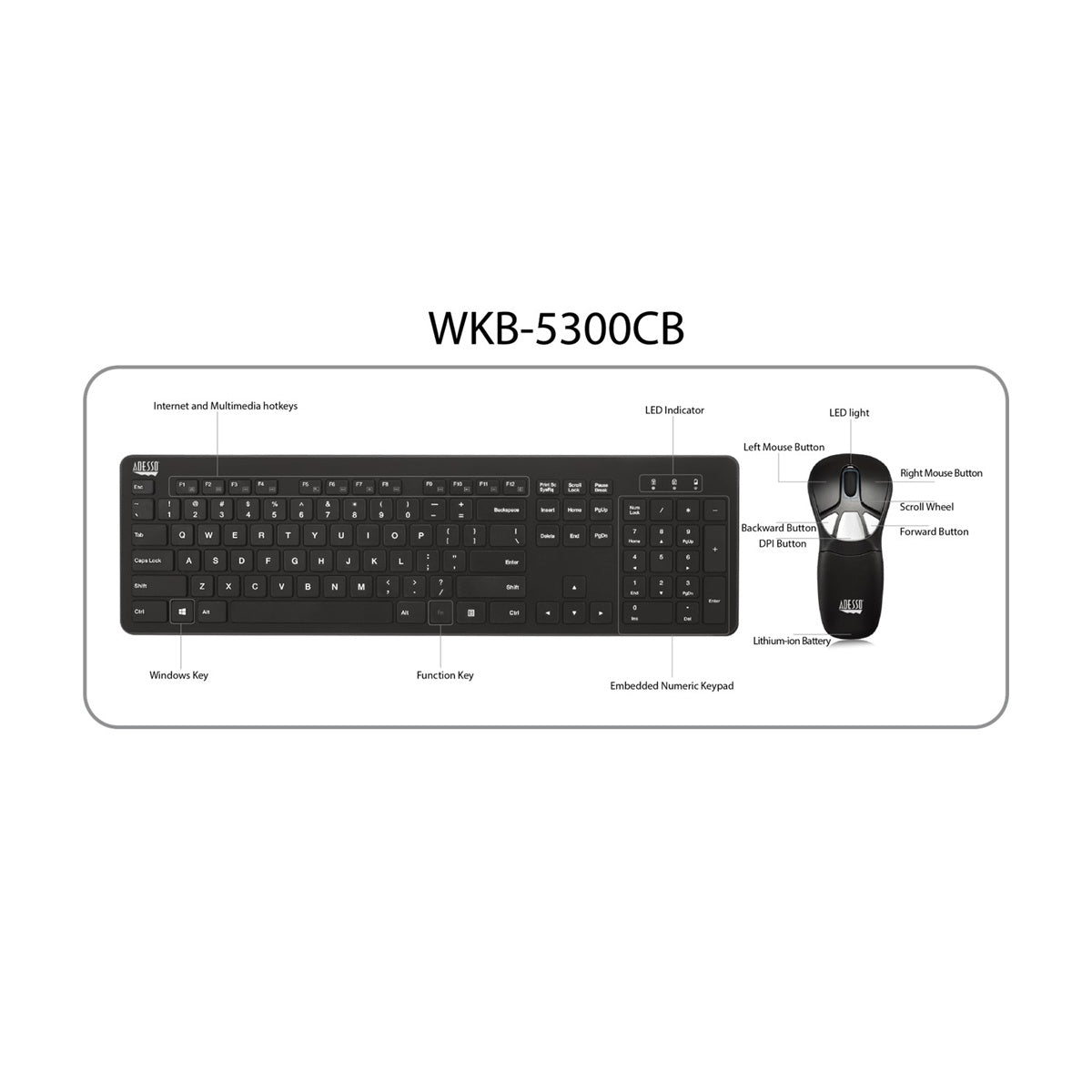 Adesso Air Mouse Go Plus con teclado de tamaño completo