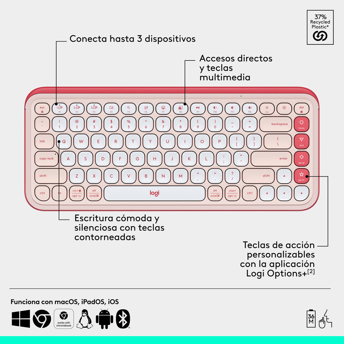Kit Teclado Y Mouse Logitech Pop Icon Español Rosa