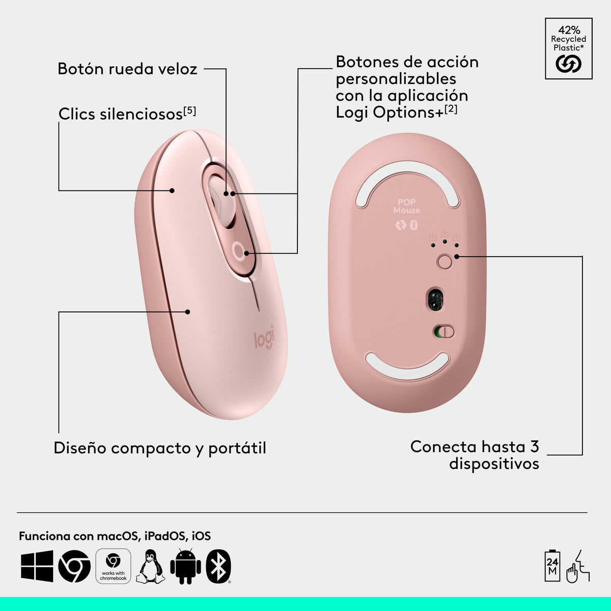 Kit Teclado Y Mouse Logitech Pop Icon Español Rosa